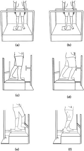 FIGURE 2. (a) & (b) Active Movement Extent Discrimination Apparatus (AMEDA) for the ankle; (c) & (d) AMEDA for the knee; (e) & (f) AMEDA for the hip.