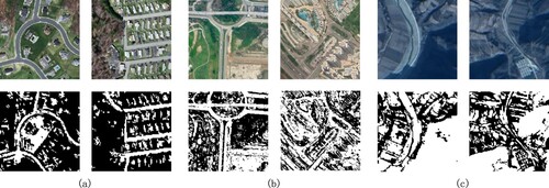 Figure 4. Example of the results of generating and visualizing hypergraphs from remote sensing images. The visualization was generated with parameters s=2,r= 0.7. The white pixel points in the figure are the vertices in the hypergraph with hyperedges greater than 5 in length. (a) Cropped Massachusetts Road Dataset (b) CHN6-CUG Road Dataset (c) GS-Mountain Road Dataset.