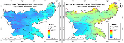 Figure 9. Seasonal time series and trend lines (Mann–Kendall Trend Test) of aerosol optical depth (AOD) for six major cities of Jharkhand state from 2000 to 2017 in Pre-monsoon (a–f) and post-monsoon (g–l); (a and g) Chaibasa, (b and h) Jamshedpur, (c and i) Ranchi, (d and j) Dhanbad, (e and k) Hazaribagh, and (f and l) Sahibganj.