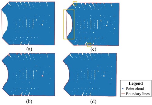 Figure 2. Floor boundary primitive extraction. (a) Rough boundary of α1. (b) Detailed boundary of α2. (c) Illustration of combined polygons. (d) Result of boundary extraction.