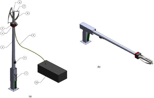 Figure 4. (a) Operational turbine: (1) hydraulic cylinder, (2) handle brake, (3) turbine shaft (mast), (4) braking system, (5) generator, (6) hinge, (7) arm, (8) blade, (9) power cable, (10) the turbine control and power conditioning system and (b) collapsed turbine.