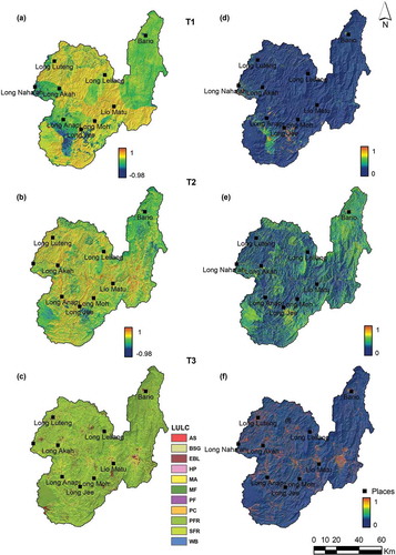 Figure 3. Temporal distribution of (a, b) NDVI, (c) land use/land cover and (d–f) corresponding cover management factors. See Table 3 for abbreviations of land-use types