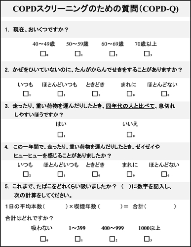 Figure S1 Japanese version of the COPD-Q.Abbreviation: COPD-Q, COPD screening questionnaire.