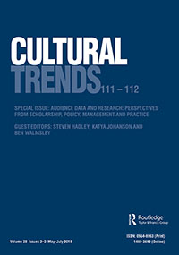 Cover image for Cultural Trends, Volume 28, Issue 2-3, 2019