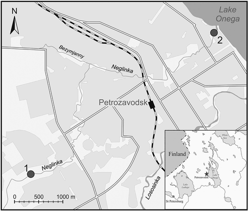 Figure 1. Schematic location map of the sampling sites: 1 is the upstream (university) site, and 2 is the downstream (city) site. Inset: Location of the sampling area (star) in the border area between Russia and Finland.