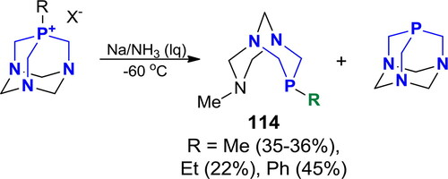 Scheme 73. Cleavage of a P–CH2–N linkage within P-alkyl-PTA compounds with Na.[Citation284,Citation285,Citation288]