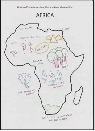 FIGURE 2. Ezekiel ‘Africa Map Drawing’.