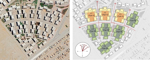 Figure 4. Clustered-shifted layout in El Sisi’s housing projects (2014s – present). Left, Sakan Masr area of study (google earth pro 7.3, coord. 29.946346784682788, 30.97166395318072); right, streets and cluster types.