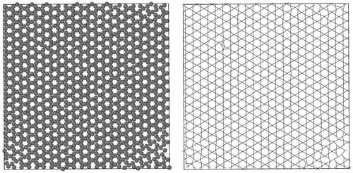 Figure 8. Particle configurations in Kagome lattice – Final configuration with optimal potential (left), Configuration net for visualization (right); The configuration net shows the connectivity of adjacent particles for the easy visualization of lattice structure.