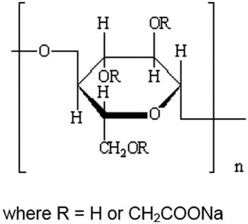Figure 2. The chemical structure of CMC, in which R = H or CH2COOH (EFSA Citation2020, reused with permission from EFSA).