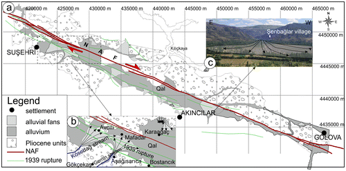 Figure 11. (a)1/25000 scaled geological map showing distribution of Pliocene age Kadıköy formation in the study area, (b) alluvial fans developed on Kösedağ and Gemin streams and (c) şenbağlar alluvial fan observed north of Şenbağlar village (40°5′7.39′′N–38°23′52.84′′E).