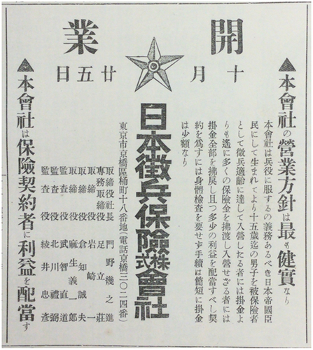Figure 5. Newspaper advertisement announcing the establishment of Nippon Chōhei. Note: The large characters in the middle give the company name, the right part explains the product, the left part lists the names of the president and the directors.
