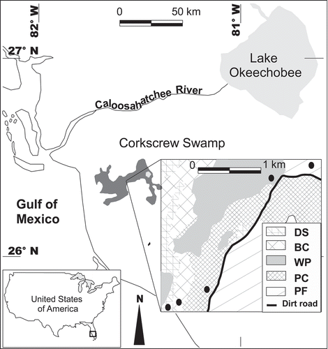 Figure 1. Location of the study sites corresponding to four different wetland plant communities and an adjacent upland community in southwest Florida. The black circles indicate the sites from which soil cores were extracted. DS = deep slough, BC = bald cypress, WP = wet prairie, PC = pond cypress and PF = pine flatwood (upland).