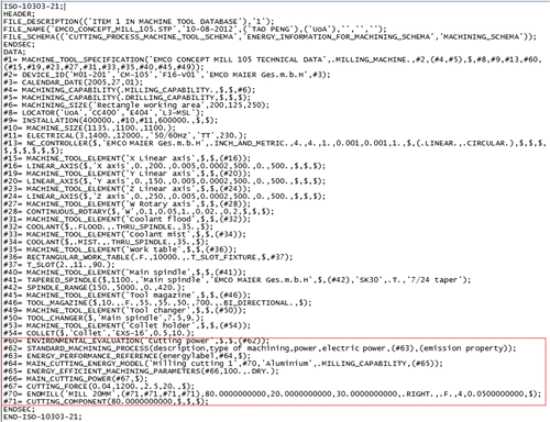 Figure 12 Part 21 file of energy performance data for EMCO Concept Mill 105.