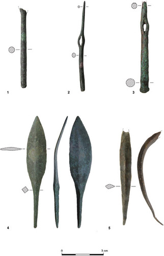 Fig. 7: Metal items of el-AI)wat: 1-3) toggle pins; 4-5) arrowheads (see Table 1; photographs by Sapir Haad)