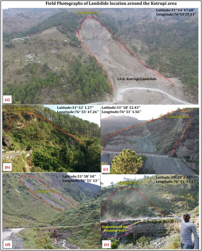 Figure 2. Field photos taken around Joginder Nagar Municipality of Mandi district along the National Highway (NH-154) near to the Kotrupi landslide area.
