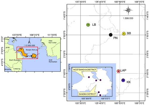 Figure 1. Site distribution of pelawan in Bangka Island, five locations were observed.