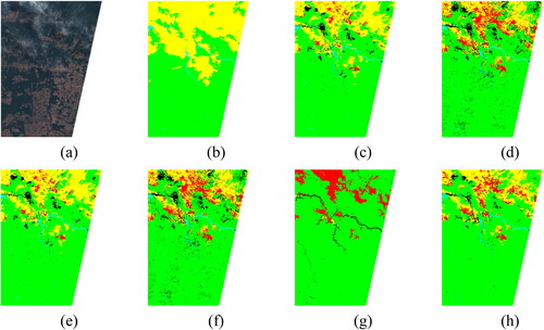 Figure 7. Alta Floresta (Brazil) (a) True Color image, (b) Manual reference mask, generated cloud mask by: (c) RF with traditional texture features (d) RF with deep features (e) XGBoost with traditional texture features (f) XGBoost with deep features, (g) SVM with traditional texture features, and (h) SVM with deep features.