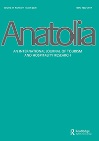 Cover image for Anatolia, Volume 31, Issue 1, 2020