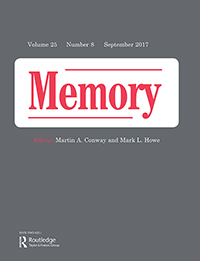 Cover image for Memory, Volume 25, Issue 8, 2017