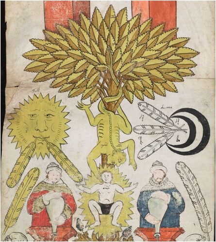 FIGURE 1 Extensive use of yellow pigment in a copy of the Ripley Scroll by Leonard Smethley, made in 1624. The tree and its occupants are not coloured yellow in earlier copies of the Scroll. By permission of the Princeton University Library.