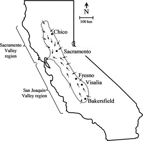 FIG. 1 Map of the Central Valley of California. The northern part is referred to as the Sacramento Valley while the southern part is called the San Joaquin Valley. The areas within the dotted circumference vary in altitude from almost sea level in the Delta to a few 100 m in elevation. The small arrows denote the typical winter wind patterns (Hayes et al. Citation1984).