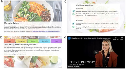 Figure 2. Screenshots from a draft nutrition education program prototype showing the various modes of content delivery (a. text and images; b. interactive graphics; c. activities to support behaviour change; d. an expert video featuring an MS dietitian). MS, multiple sclerosis.