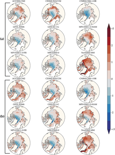 Figure 1. Sea-ice thickness bias (m) between model ensemble mean and CS2SMOS for (a) October and (b) March over the period 2011 to 2014.