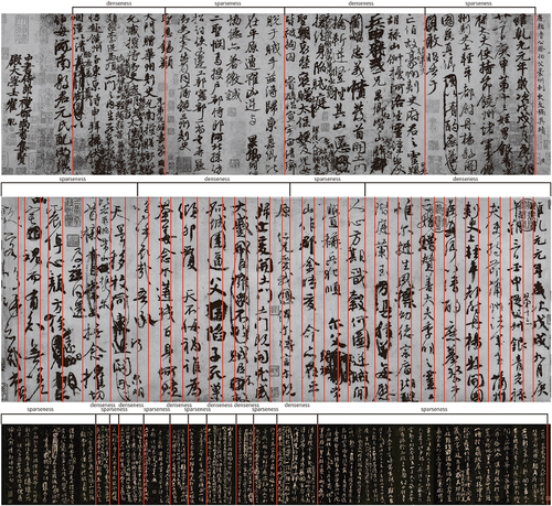 Figure 11. Analysis of denseness in “Ji Zhi Wen Gao”, “Ji Bo Fu Gao”, and “Zheng Zuo Wei Tie”. Source: Drawn by the author; Base map: Wikipedia Commons.