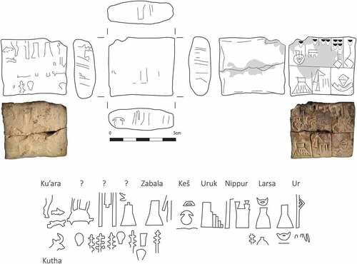 Figure 3. Jemdet Nasr city sealed tablet (after Englund and Grégoire [Citation1991, no. 163, Ashm. 1926.608, © Ashmolean Museum, University of Oxford]) and city seal impression (after Matthews [Citation1993, 37]).