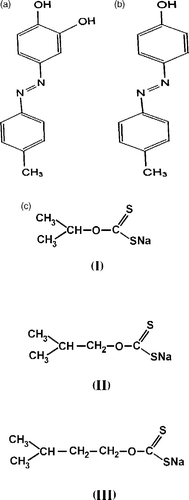 Figure 1 (a) 4-[(4-methylbenzo)azo]-1,2-benzendiol (MeBACat) and (b) 4-[(4-methylphenyl)azo]-phenol (MePAPh) (b), as synthetic substrates of MT for catecholase and cresolase reactions, respectively. (c) Iso-propyl xanthate (I), iso-butyl xanthate (II) and iso-pentyl xanthate (III), sodium salts (c) as three new MT inhibitors.