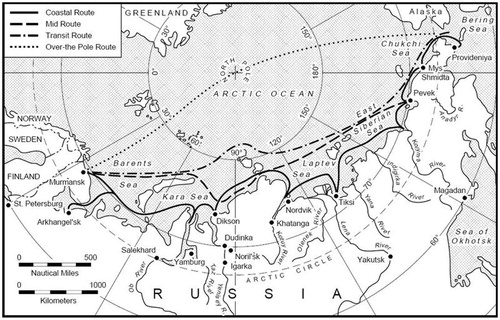 Figure 3. The Northern Sea Route – the Ice Silk Road.