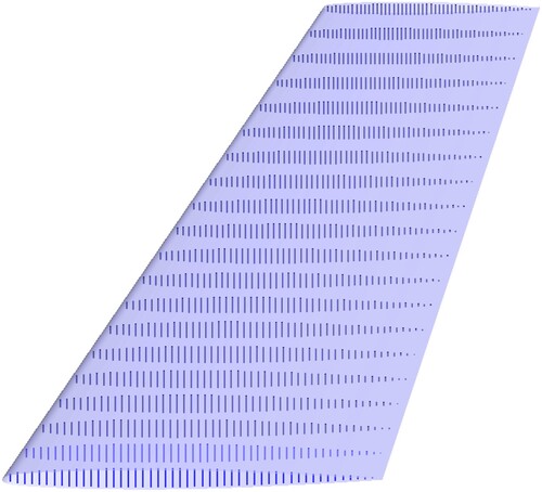 Figure 25. 1000 thickness constraints (20 spanwise × 50 chordwise) for M6 wing design.