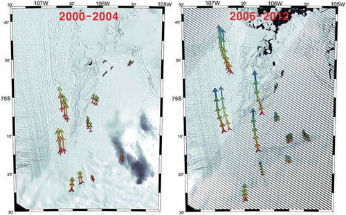 Figure 4. Variations of ice flow velocities at various locations on Thwaites Ice Shelf derived from multi-temporal Landsat images acquired from 2000 to 2012, except 2005.