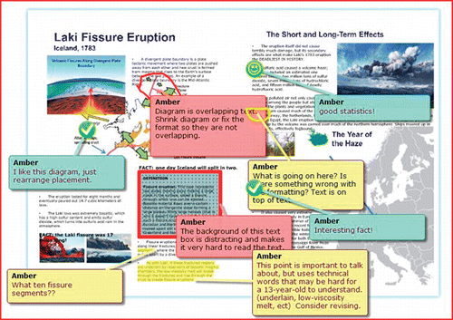 FIGURE 2: Student poster on the Laki eruption of 1783, with peer review comments superimposed.