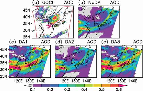 Figure 3. The AOD distribution at 00 UTC on 7 May 2016 over Northeast Asia from (a) the GOCI observations, (b) NoDA (with no assimilated observations), (c) DA1 (the assimilation of GOCI only), (d) DA2 (ground PM only), and (e) DA3 (GOCI and ground PM). The area within the red frame in (a) indicates the spatial coverage by the GOCI instrument. The unit of AOD is dimensionless