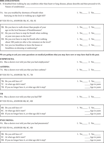 Figure S1 Burden of major respiratory diseases: chronic respiratory diseases core questionnaire.