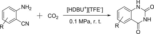 Scheme 73. Synthesis of quinazoline-2,4-(1H,3H)-diones.