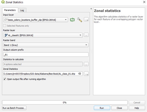 Figure 100. Performing zonal statistics from raster values based on a polygon vector layer.