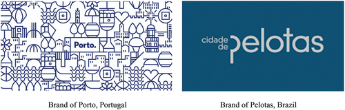 Figure 2. Territorial brands, brand of Porto, Portugal, brand of Pelotas, Brazil.