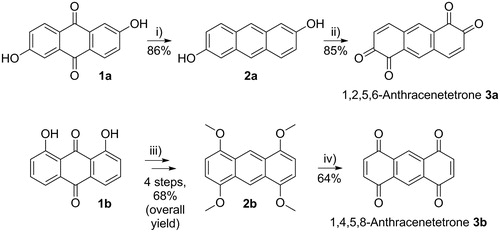 Scheme 1. Facile synthesis of 1,4,9,10-antracenetrone starting from 1,4-dihydroxy-9,10-anthraquinone (top), molecular structure of 1,2,5,6- and 1,4,5,8-anthracenetetrone (bottom).