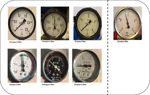 Figure 5. Seven kinds of meters as meters of the dataset.