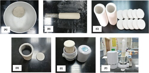 Figure 4. Preparation of the calcined kaolin filter (CKF) for the household water treatment at the point-of-use.