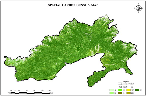 Figure 4. Spatial carbon density map of major landuse sectors in the State.
