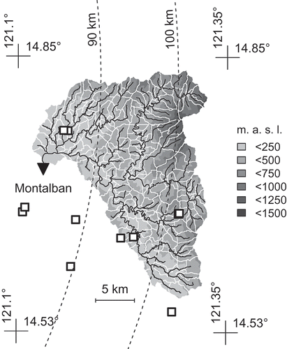 Figure 1. Upper Marikina Basin with topography (ASTER elevation model), drainage network and sub-basin boundaries. River and raingauges are marked by triangle and squares, respectively. Dashed curves indicate the distance to the radar station at Subic (Table 1). Coordinates are in WGS84