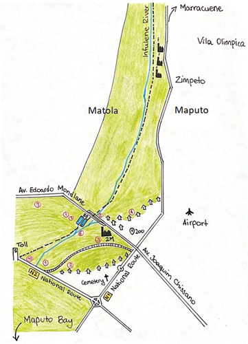 Figure 1. Map of Infulene Valley based on the main researcher’s drawing in her field journal during her first stay in Maputo in 2017. Own source.