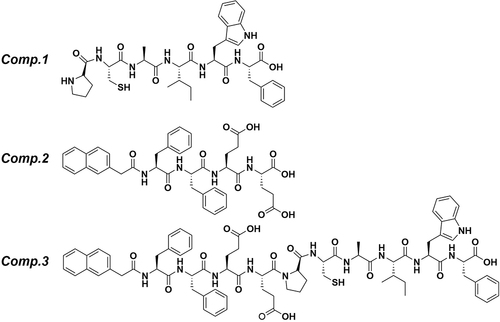 Figure 1 Chemical structures of peptides.