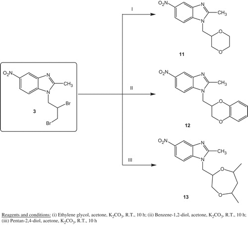 Scheme 2. Synthesis of benzimidazole derivatives 11–13 with heterocyclic rings connected at position 1 via methylene linker (using different diols).