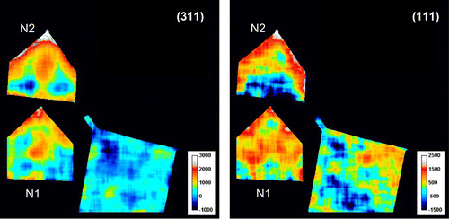 Figure 12. Strain maps along Y-axis measured for the (3 1 1) and (1 1 1) Bragg edges. Averaged spectra in the 1.65 × 1.65 mm area are used as in Figure 8, but accuracy of reconstructed strain for these edges is lower as these Bragg edges are not as strong as (2 0 0), leading to noisier fitted results. The average λ0 values from the annealed sample, 2.1655 Å and 4.1415 Å, respectively, were used as unstrained values for calculating the (3 1 1) and (1 1 1) strain maps.