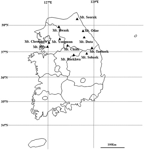 Figure 1. Location of eleven Prunus padus populations in South Korea for this study.